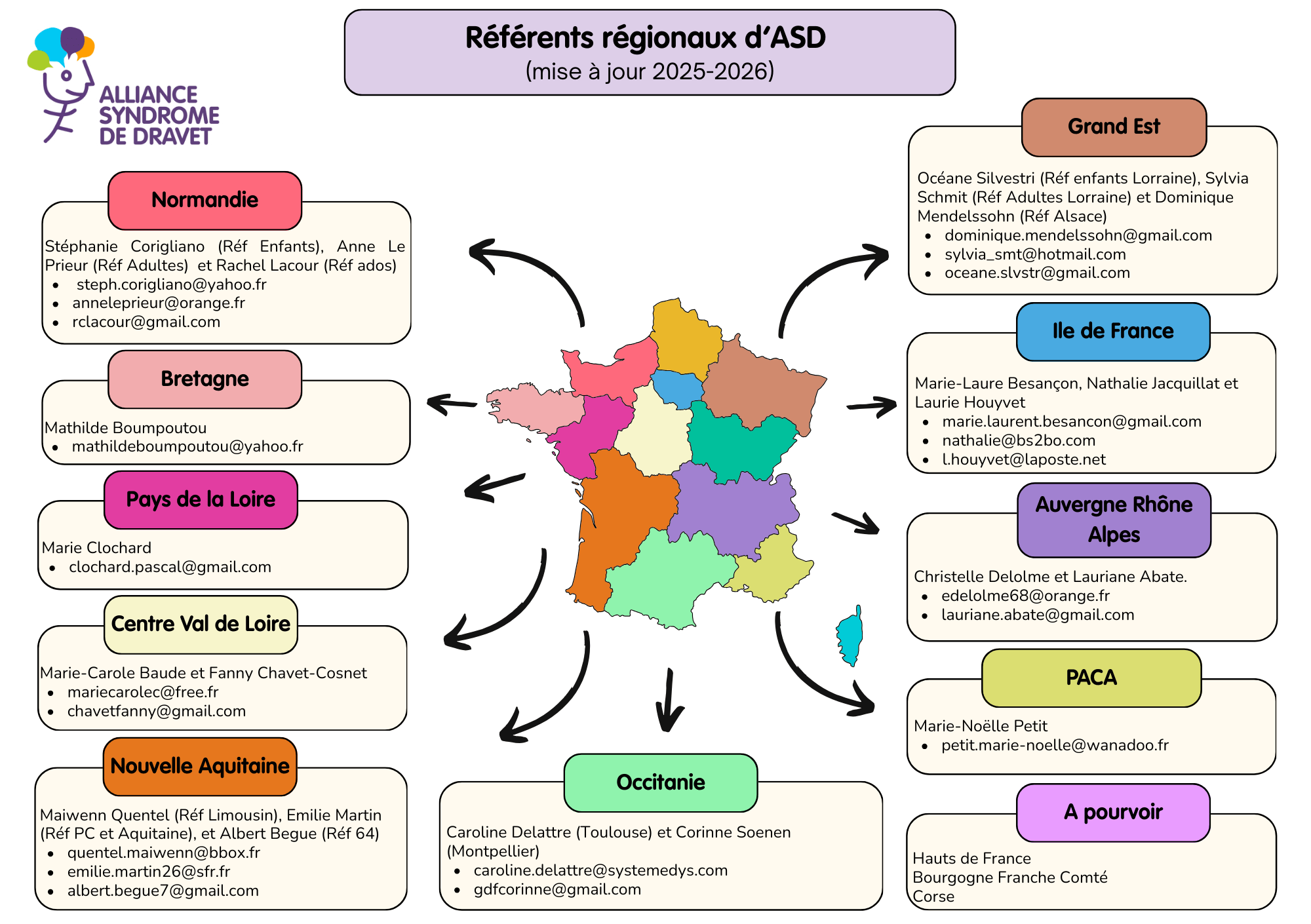 référents régionaux d’asd (mise à jour 2025 2026)
