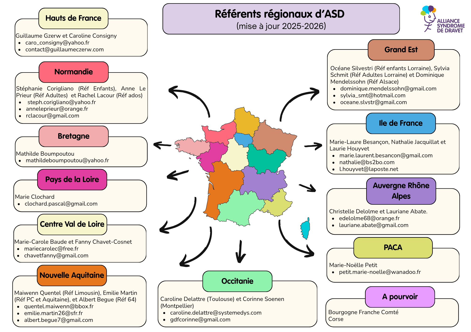 carte juillet